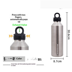 Gao Yan Value Coffee Fitness Outdoor Water Bottle