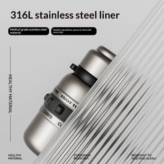 CUPPRO Insulated Water Bottle And High Capacity For Women