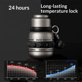 CUPPRO Insulated Water Bottle And High Capacity For Women