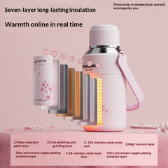 Womens Stylish Large-Capacity Insulated Mug For Outdoor Use
