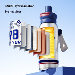 Thermal Mug Childrens Straw Water Bottle
