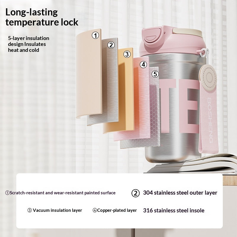 Stainless Steel Portable Minimalist Water Bottle