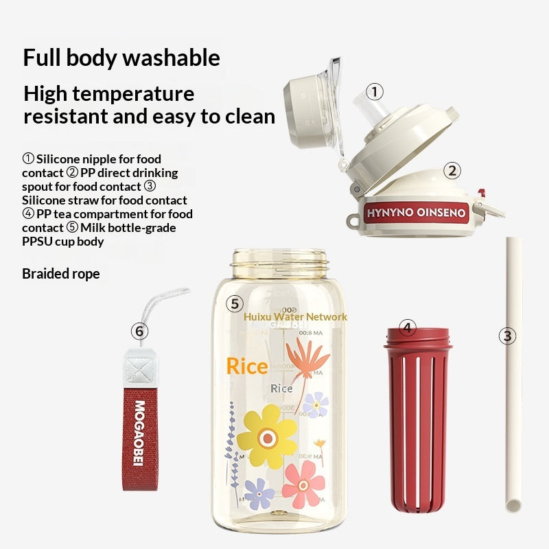 Large-capacity PPSU Straw Water Bottle