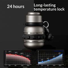 CUPPRO Insulated Water Bottle And High Capacity For Women