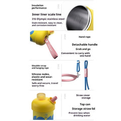 Lan Meng Lane Mouen Insulated Water Bottle For Children