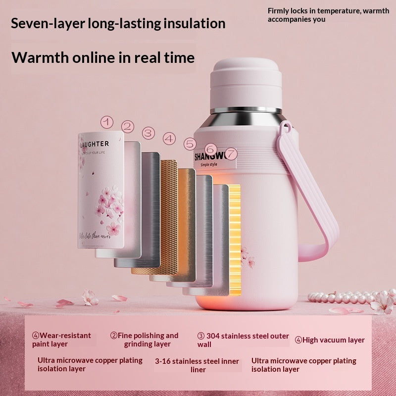 Womens Stylish Large-Capacity Insulated Mug For Outdoor Use